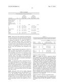 Globo H and Related Anti-Cancer Vaccines with Novel Glycolipid Adjuvants diagram and image