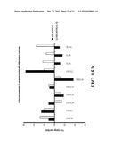 MODIFIED IMMUNIZATION VECTORS diagram and image