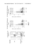 IMMUNOGENIC COMPOSITIONS AND METHODS OF USING THE COMPOSITIONS FOR     INDUCING HUMORAL AND CELLULAR IMMUNE RESPONSES diagram and image