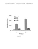 DENDRITIC AND HYPERBRANCHED POLYMERS FOR CELLULAR ENCAPSULATION AND     FUNCTIONALIZATION diagram and image