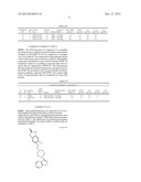 SOLID PHARMACEUTICAL DISPERSIONS WITH ENHANCED BIOAVAILABILITY diagram and image