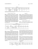 SOLID PHARMACEUTICAL DISPERSIONS WITH ENHANCED BIOAVAILABILITY diagram and image