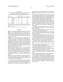 SOLID PHARMACEUTICAL DISPERSIONS WITH ENHANCED BIOAVAILABILITY diagram and image