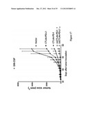 METHOD FOR ENHANCING IMMUNE RESPONSE IN THE TREATMENT OF INFECTIOUS AND     MALIGNANT DISEASES diagram and image