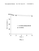 Controlled Release Solid Dose Forms diagram and image