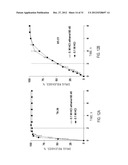 Controlled Release Solid Dose Forms diagram and image