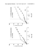 Controlled Release Solid Dose Forms diagram and image