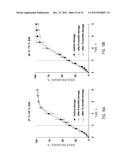 Controlled Release Solid Dose Forms diagram and image