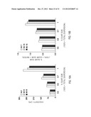 Controlled Release Solid Dose Forms diagram and image