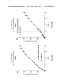 Controlled Release Solid Dose Forms diagram and image