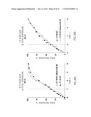 Controlled Release Solid Dose Forms diagram and image