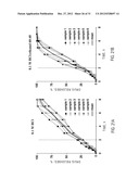 Controlled Release Solid Dose Forms diagram and image