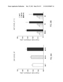 Controlled Release Solid Dose Forms diagram and image