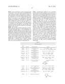 NANOPARTICLE COMPOSITIONS, FORMULATIONS THEREOF, AND USES THEREFOR diagram and image