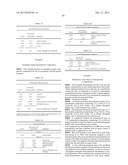 NANOPARTICLE COMPOSITIONS, FORMULATIONS THEREOF, AND USES THEREFOR diagram and image