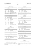 NANOPARTICLE COMPOSITIONS diagram and image