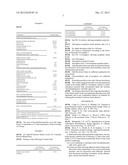 MULTI-PARTICULATE PHARMACEUTICAL FORMULATION FOR COLON ABSORPTION diagram and image