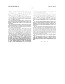 MULTI-PARTICULATE PHARMACEUTICAL FORMULATION FOR COLON ABSORPTION diagram and image