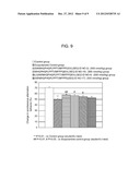 PROCESS FOR PREPARING CASEIN-DERIVED PEPTIDES BY FERMENTATION OF LACTIC     ACID BACTERIA diagram and image