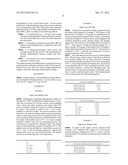 SHORTENING COMPOSITIONS diagram and image