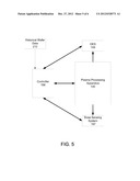 CLOSED LOOP PROCESS CONTROL OF PLASMA PROCESSED MATERIALS diagram and image