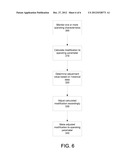 CLOSED LOOP PROCESS CONTROL OF PLASMA PROCESSED MATERIALS diagram and image