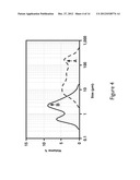 CARBON-DEPOSITED ALKALI METAL OXYANION ELECTRODE MATERIAL AND PROCESS OF     PREPARING SAME diagram and image