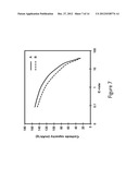 CARBON-DEPOSITED ALKALI METAL OXYANION ELECTRODE MATERIAL AND PROCESS OF     PREPARING SAME diagram and image