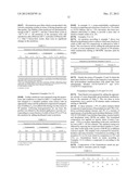 RADIATION CURABLE AQUEOUS COATING COMPOSITIONS diagram and image