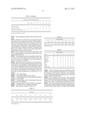 RADIATION CURABLE AQUEOUS COATING COMPOSITIONS diagram and image