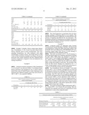 Epoxy Resin Compositions diagram and image