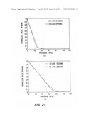 MICROFABRICATED ELASTOMERIC VALVE AND PUMP SYSTEMS diagram and image