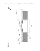 Multi-zone microstructure spring diagram and image