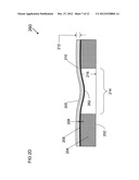 Multi-zone microstructure spring diagram and image