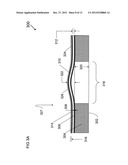 Multi-zone microstructure spring diagram and image