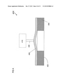 Multi-zone microstructure spring diagram and image