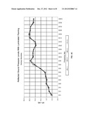 Low Reflected-Sound-Pressure-Level, Low Moisture-Vapor-Transmission-Rate     Flooring System diagram and image