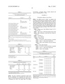 COLOR STABILIZATION OF CORK AND COLORED WOODS BY THE COMBINED USE OF     INORGANIC AND ORGANIC UV-ABSORBERS diagram and image