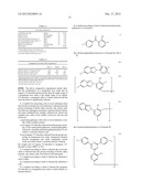 COLOR STABILIZATION OF CORK AND COLORED WOODS BY THE COMBINED USE OF     INORGANIC AND ORGANIC UV-ABSORBERS diagram and image