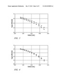 LITHIUM SALTS OF FLUORINATED BORATE ESTERS FOR LITHIUM-ION BATTERIES diagram and image