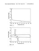 LITHIUM SALTS OF FLUORINATED BORATE ESTERS FOR LITHIUM-ION BATTERIES diagram and image