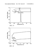 LITHIUM SALTS OF FLUORINATED BORATE ESTERS FOR LITHIUM-ION BATTERIES diagram and image