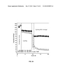 Materials for Battery Electrolytes and Methods for Use diagram and image