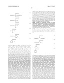 Materials for Battery Electrolytes and Methods for Use diagram and image