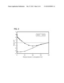 GRAPHENE, POWER STORAGE DEVICE, AND ELECTRIC DEVICE diagram and image