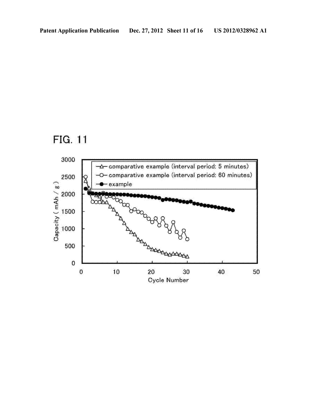 POWER STORAGE DEVICE, ELECTRODE THEREOF, AND METHOD FOR MANUFACTURING     POWER STORAGE DEVICE - diagram, schematic, and image 12