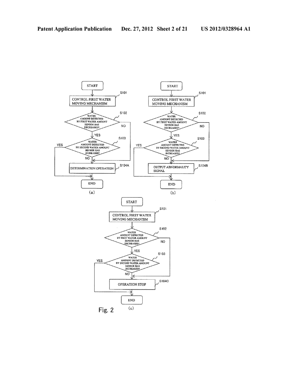 FUEL CELL SYSTEM AND METHOD OF OPERATING THEREOF - diagram, schematic, and image 03