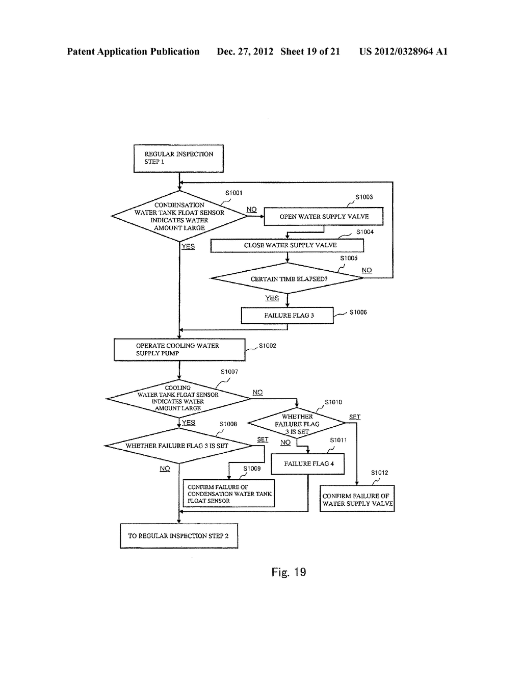 FUEL CELL SYSTEM AND METHOD OF OPERATING THEREOF - diagram, schematic, and image 20