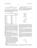 PATTERNING PROCESS AND RESIST COMPOSITION diagram and image