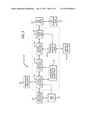 PROCESS FOR MAKING A DENTAL RESTORATION MODEL diagram and image